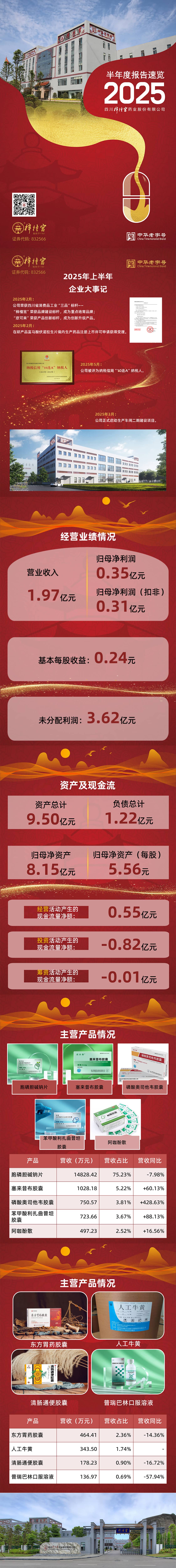 長(zhǎng)圖.jpg 長(zhǎng)圖.jpg